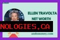Ellen Travolta Net Worth: A Comprehensive Overview