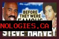 Unveiling The Life And Journey Of Harvey Steve: A Comprehensive Biography